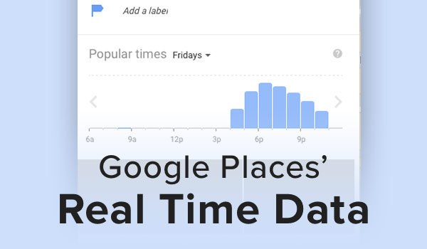 Google Places real time.